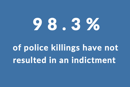 Screen Shot 2022-05-13 at 8.25.51 PM.png