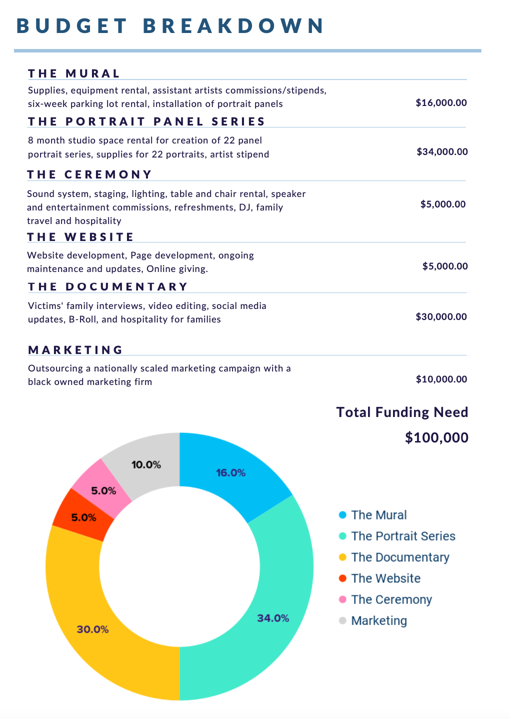 Screen Shot 2022-05-13 at 9.07.14 PM.png