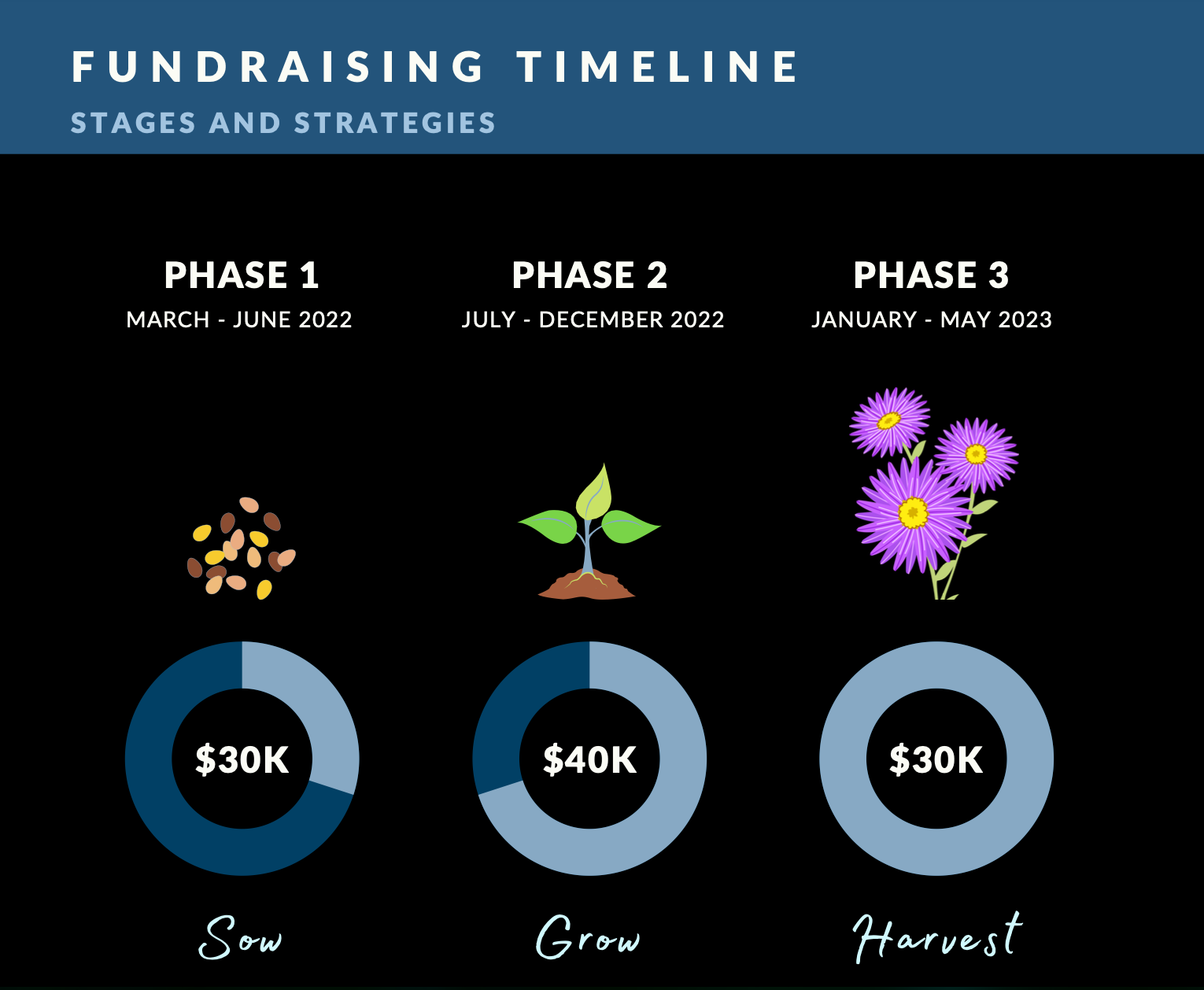 Screen Shot 2022-05-13 at 9.14.29 PM.png